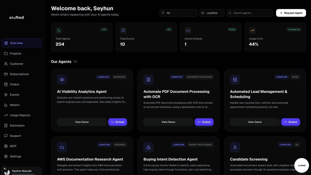 Intelligence at Scale